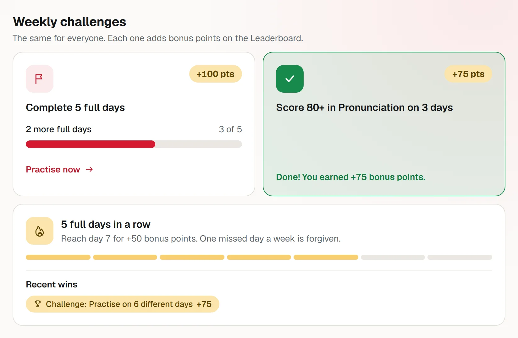 This week's challenges: complete 5 full days for 100 bonus points, with 3 of 5 done, and score 80 or more in pronunciation on 3 days, done for 75 bonus points. Below them, a 5-day streak with the next bonus at day 7, and a recent win.