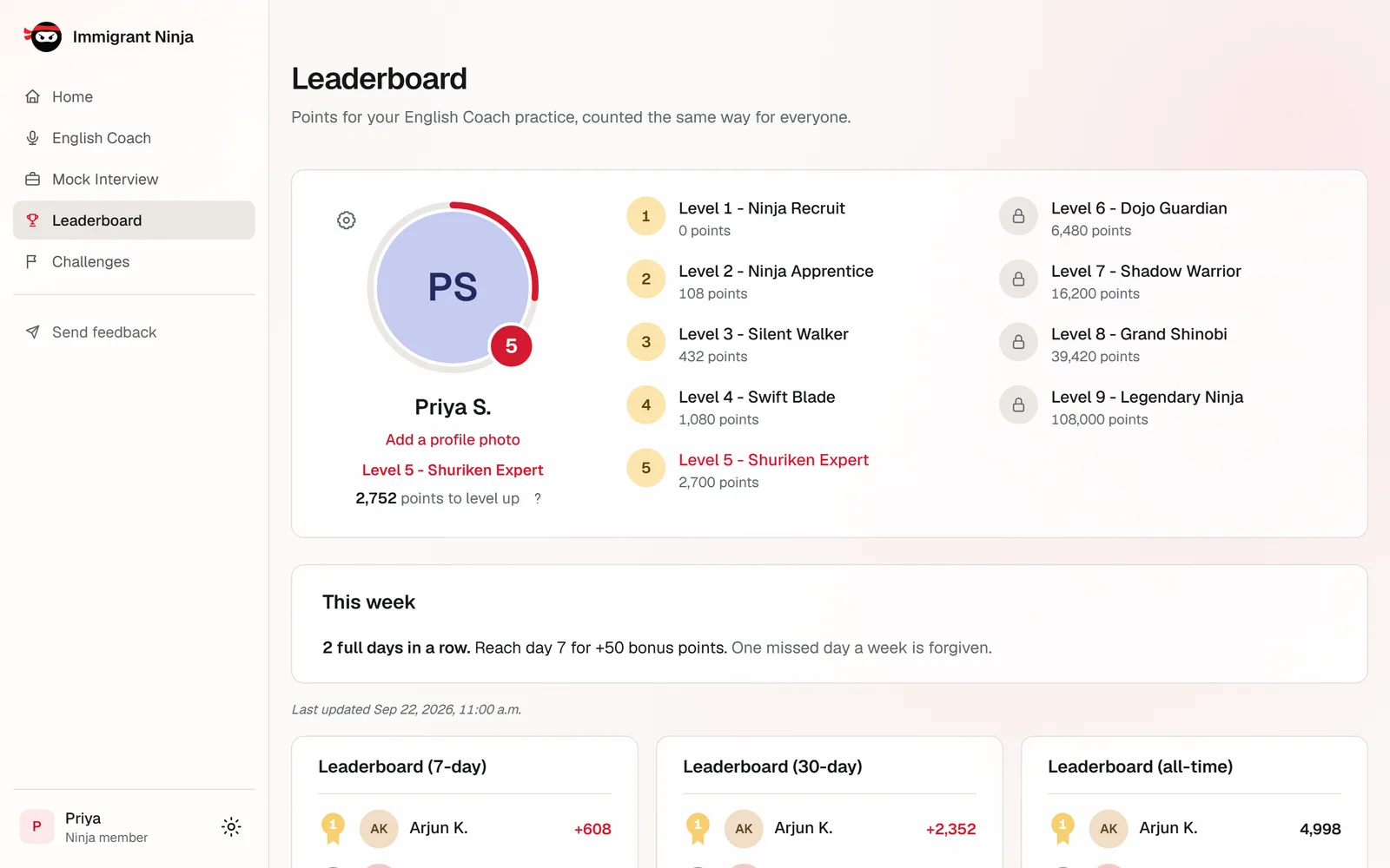 The leaderboard page: the member's level (Level 5, Shuriken Expert) among all nine levels, this week's streak, and the top of the 7-day, 30-day and all-time boards, where members appear by first name and initial.