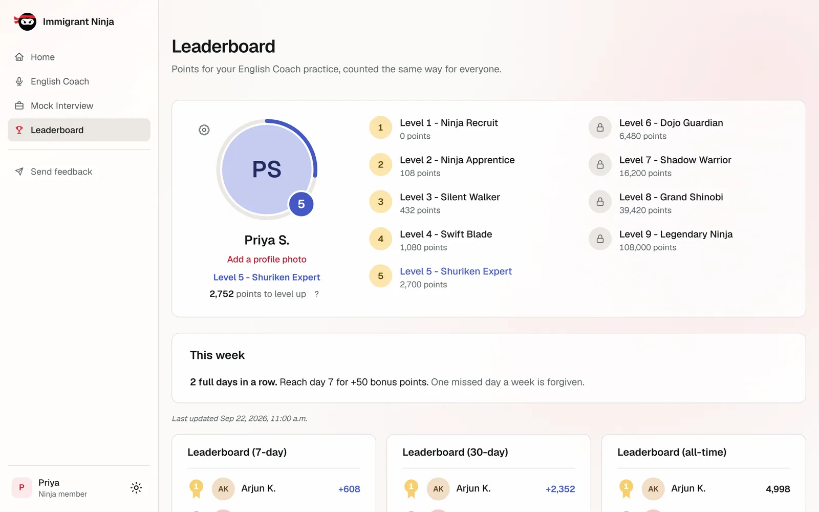 The leaderboard page: the member's level (Level 5, Shuriken Expert) among all nine levels, this week's streak, and the top of the 7-day, 30-day and all-time boards, where members appear by first name and initial.